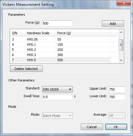 영어의, 러시아어와 중국어 가동 언어, Vickers 측정 소프트웨어 iV2.0